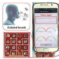 More Sensitive Breath Sensor for Disease Detection