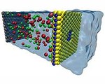 Nanometer-Thin Membrane Improves Desalination