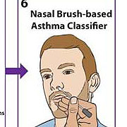 Nasal Swab Diagnoses Asthma