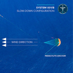 Ocean Cleanup Parachutes Slow Down to Capture More