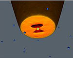 Optical Nano-Tweezers Allow for Manipulation of Nanoparticles