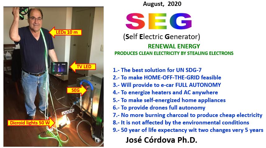 Self Electric Generator to solve SDG-7