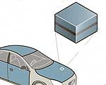 Storing Energy in Auto Roofs and Doors