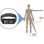 Xeed Wearable Helps Track Tremors